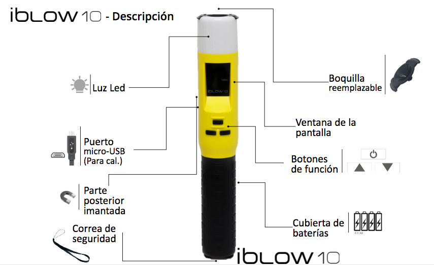 iBlow 10